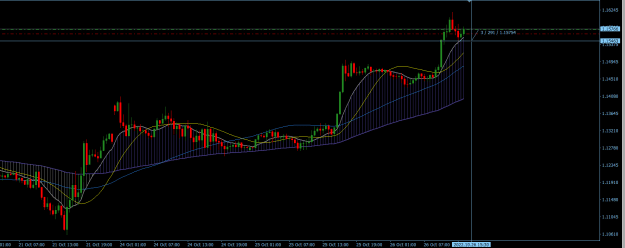 Click to Enlarge

Name: GBPUSD 30M.png
Size: 20 KB