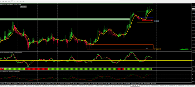Click to Enlarge

Name: GBPCHF not being Patient.png
Size: 34 KB