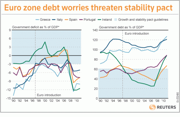 Click to Enlarge

Name: Euro condition.GIF
Size: 30 KB