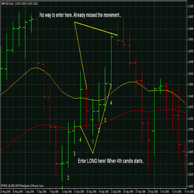 Click to Enlarge

Name: gbpusd.gif
Size: 73 KB