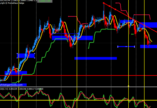 Click to Enlarge

Name: usdcad 4hour.png
Size: 15 KB