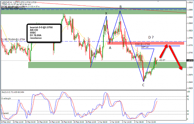 Click to Enlarge

Name: 2010-03-04_USDCHF_H1_sell.png
Size: 64 KB