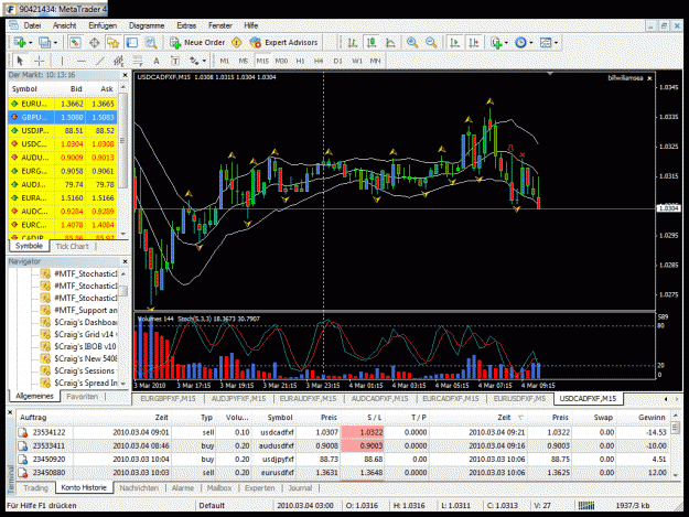 Click to Enlarge

Name: usdcad.gif
Size: 73 KB