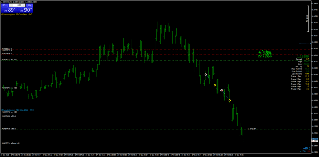 Click to Enlarge

Name: GBPUSDM1.png
Size: 25 KB