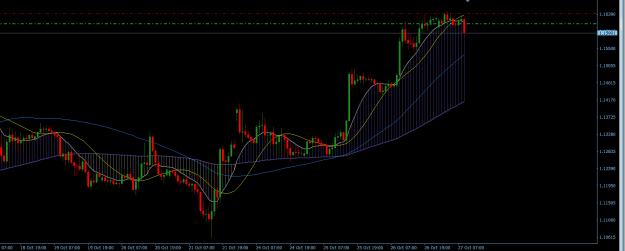 Click to Enlarge

Name: GBPUSD Hourly.png
Size: 20 KB