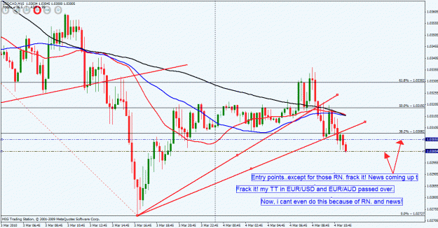 Click to Enlarge

Name: usdcad.gif
Size: 34 KB