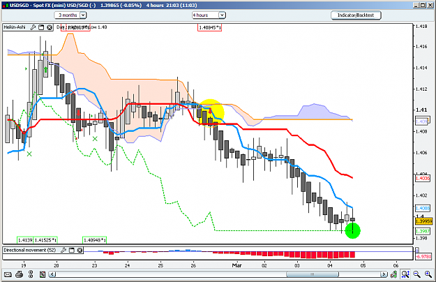 Click to Enlarge

Name: USDSGD_040310.PNG
Size: 48 KB