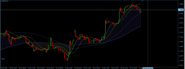 Click to Enlarge

Name: GBPUSD Hourly.png
Size: 23 KB