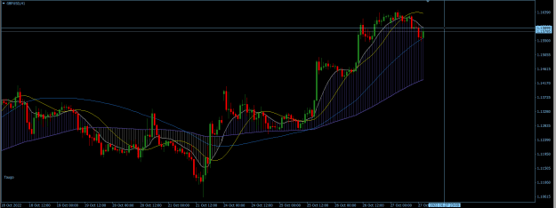 Click to Enlarge

Name: GBPUSD Hourly.png
Size: 23 KB