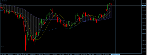 Click to Enlarge

Name: GBPUSD H4.png
Size: 25 KB
