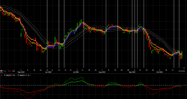 Click to Enlarge

Name: Volatility with Crossover.png
Size: 73 KB