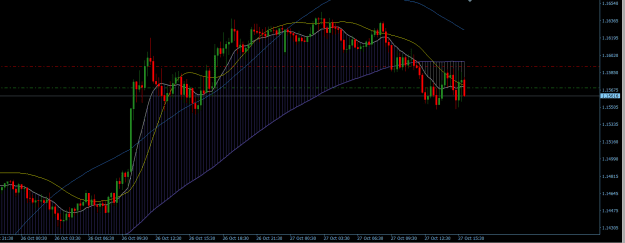 Click to Enlarge

Name: GBPUSD 15M.png
Size: 21 KB