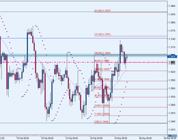 Click to Enlarge

Name: EURUSD, H4.gif
Size: 62 KB