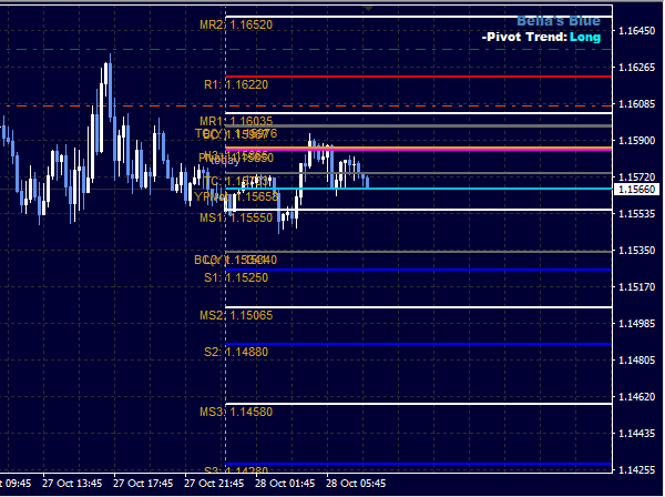 Click to Enlarge

Name: GBPUSD_Blue_02.png
Size: 10 KB