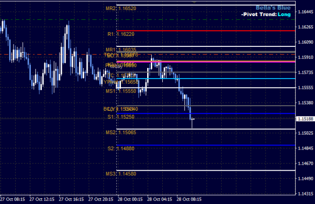 Click to Enlarge

Name: GBPUSD_Blue_03.png
Size: 10 KB