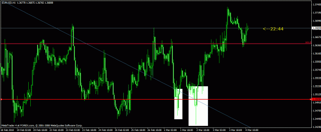 Click to Enlarge

Name: eurusd 1h.gif
Size: 23 KB