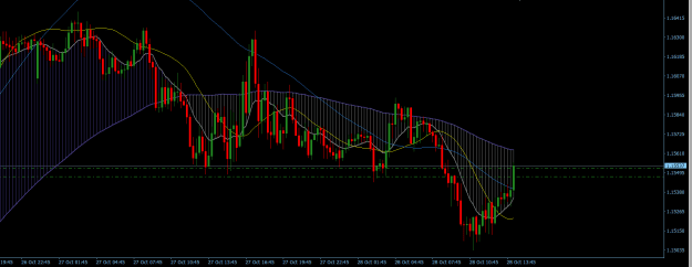 Click to Enlarge

Name: GBPUSD 15M.png
Size: 22 KB
