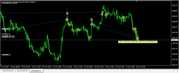 Click to Enlarge

Name: XAUUSD.png
Size: 14 KB