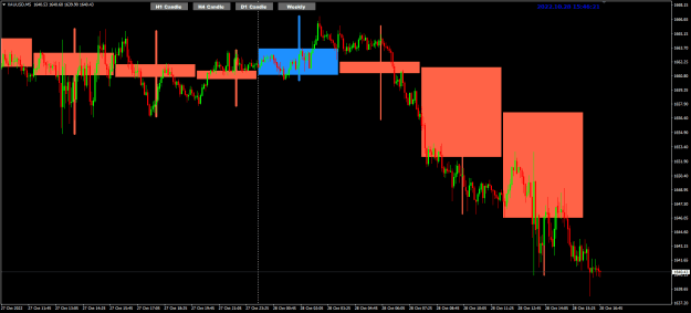 Click to Enlarge

Name: XAUUSD Oct 28 m5 with H4 HA candle 28-10-2022 11-46-23 pm.png
Size: 19 KB