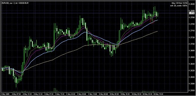 Click to Enlarge

Name: eurusd_a.jpg
Size: 47 KB