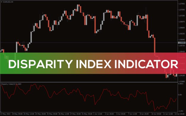 Click to Enlarge

Name: Disparity-Index-Indicator_pre0.png
Size: 30 KB
