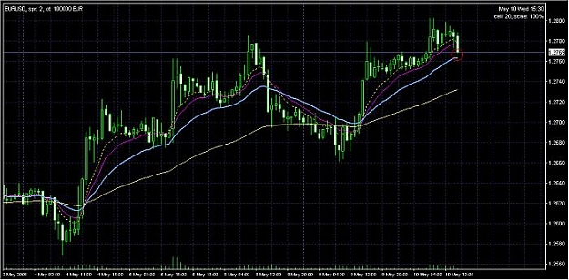 Click to Enlarge

Name: eurusd_b.jpg
Size: 48 KB