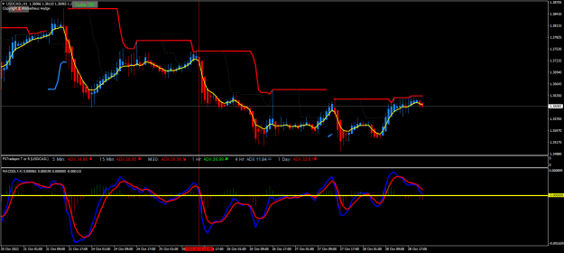Click to Enlarge

Name: USDCAD.H1.png
Size: 26 KB