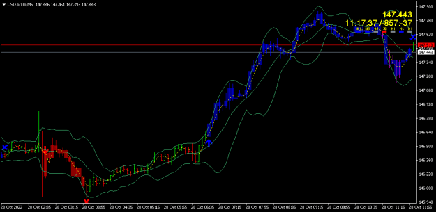 Click to Enlarge

Name: USDJPY2.png
Size: 11 KB
