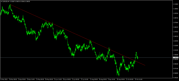 Click to Enlarge

Name: EURUSDH4.png
Size: 15 KB