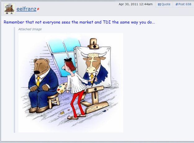 Click to Enlarge

Name: Big E #658 sees the market.png
Size: 125 KB