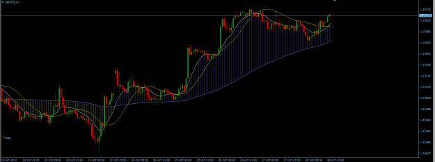 Click to Enlarge

Name: GBPUSD H1.png
Size: 20 KB