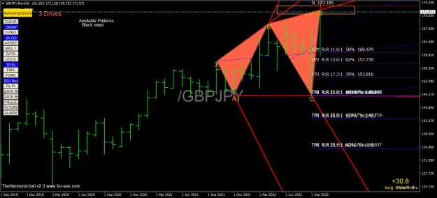 Click to Enlarge

Name: GBPJPYMonthly.png
Size: 34 KB