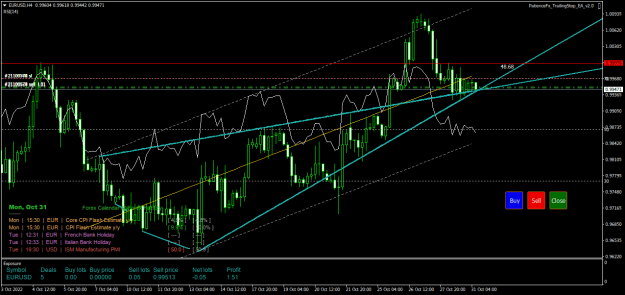 Click to Enlarge

Name: EURUSDH4.png
Size: 31 KB