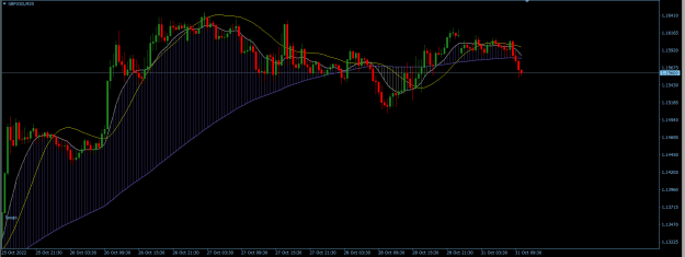 Click to Enlarge

Name: GBPUSD 30M.png
Size: 20 KB