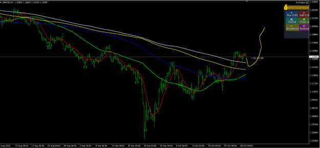 Click to Enlarge

Name: GBPusd.PNG
Size: 30 KB