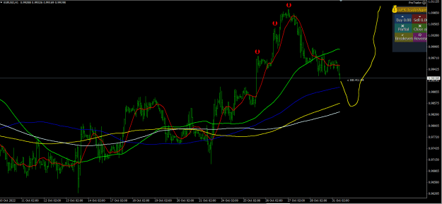 Click to Enlarge

Name: EURUSD.PNG
Size: 33 KB