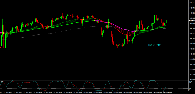 Click to Enlarge

Name: eurjpy h1.png
Size: 16 KB