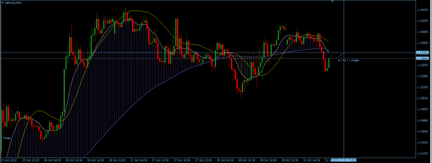 Click to Enlarge

Name: GBPUSD 30M.png
Size: 24 KB