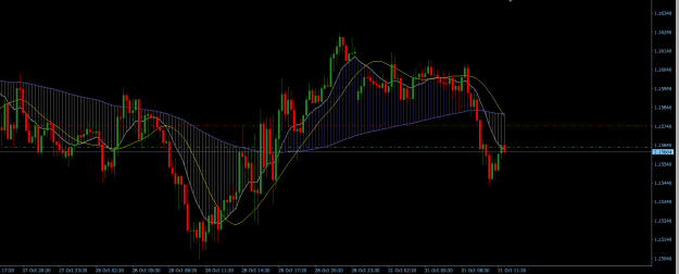 Click to Enlarge

Name: GBPUSD 15M.png
Size: 21 KB