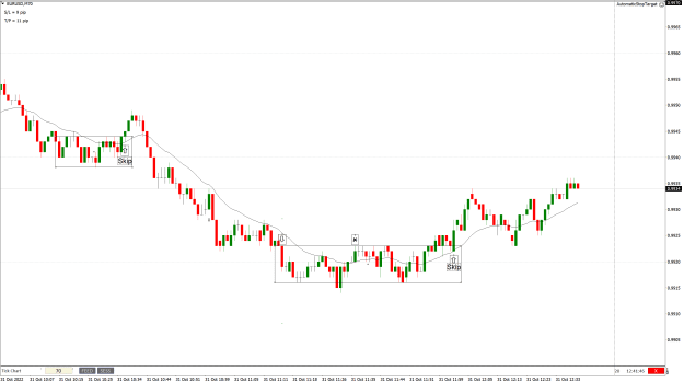 Click to Enlarge

Name: EURUSD70tick-2022.10.31-2.png
Size: 35 KB