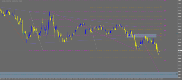 Click to Enlarge

Name: eurusd 19.png
Size: 25 KB