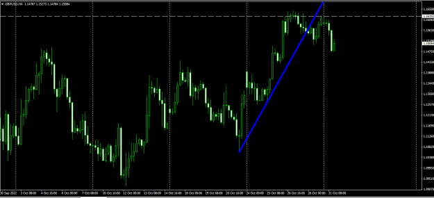 Click to Enlarge

Name: gbpusd.png
Size: 14 KB