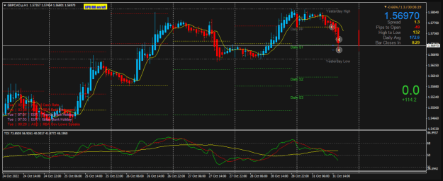 Click to Enlarge

Name: pips29 GCad Oct31 sell closed 1-11-2022 5-05-32 am.png
Size: 76 KB