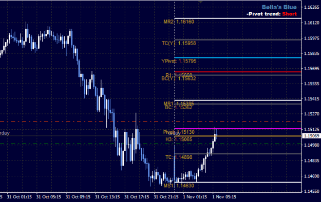 Click to Enlarge

Name: GBPUSD_Blue_02.png
Size: 10 KB