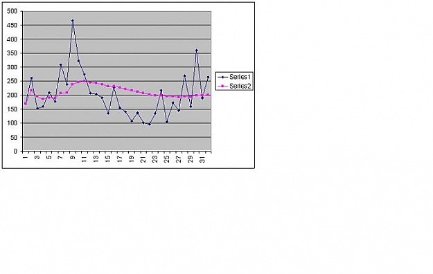 Click to Enlarge

Name: 35 UsdJpyWeekly Range Chart.jpg
Size: 26 KB