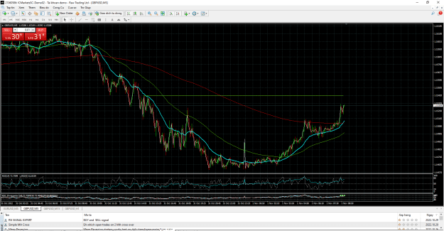 Click to Enlarge

Name: 21360586_ ICMarketsSC-Demo02 - Tai khoan demo - Raw Trading Ltd - [GBPUSD,M5] 01_11_2022 1_05_37 CH.
Size: 55 KB