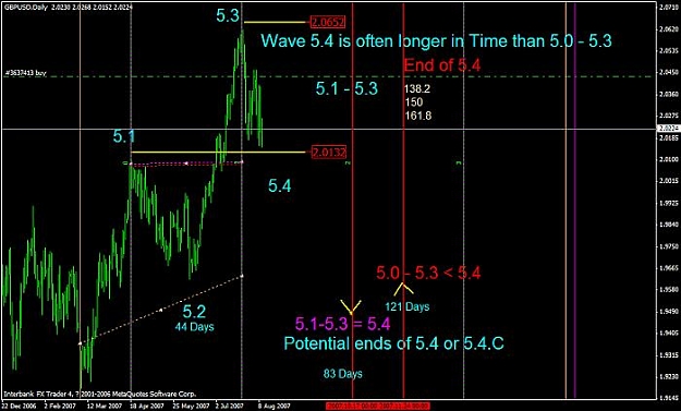 Click to Enlarge

Name: 002_daily overview_ 5.4 range and time projections.jpg
Size: 46 KB