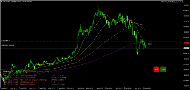 Click to Enlarge

Name: EURUSDM1.png
Size: 25 KB