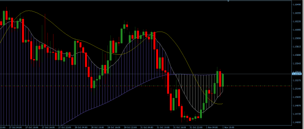 Click to Enlarge

Name: GBPUSD H1 Chart.png
Size: 19 KB