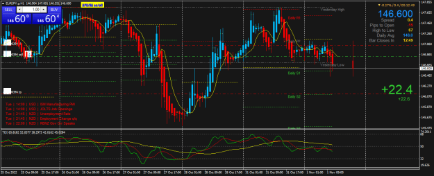 Click to Enlarge

Name: EURJPY.pH1.png
Size: 28 KB